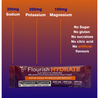 Flourish Hydrate: 15 day supply