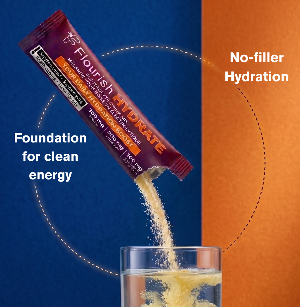 Flourish Hydrate supplement being poured into a glass with text highlighting 'No-filler Hydration' and 'Foundation for clean energy'.